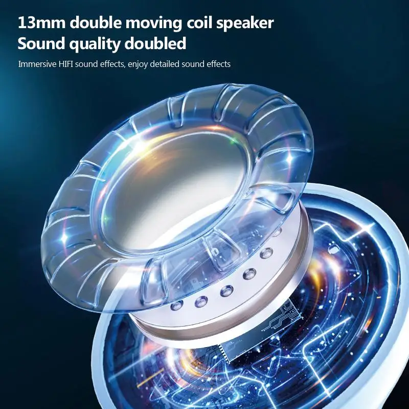 ของแท้เลอโนโว โปร 4 TWS หูฟังไ - Bluetooth Headset On Ear บทวิจารณ์และราคา