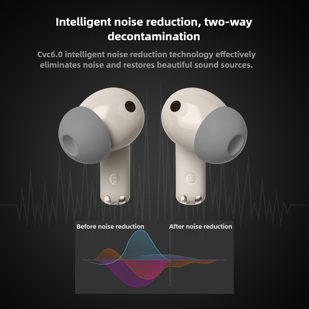 ชุดหูฟัง OKOP AI, ชุดหูฟังบลูท - Noise Cancelling Headphone บทวิจารณ์และราคา