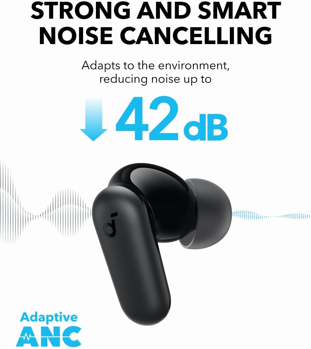 หูฟังบลูทูธ Anker Soundcore P3 - Noise Cancelling Headphone บทวิจารณ์และราคา