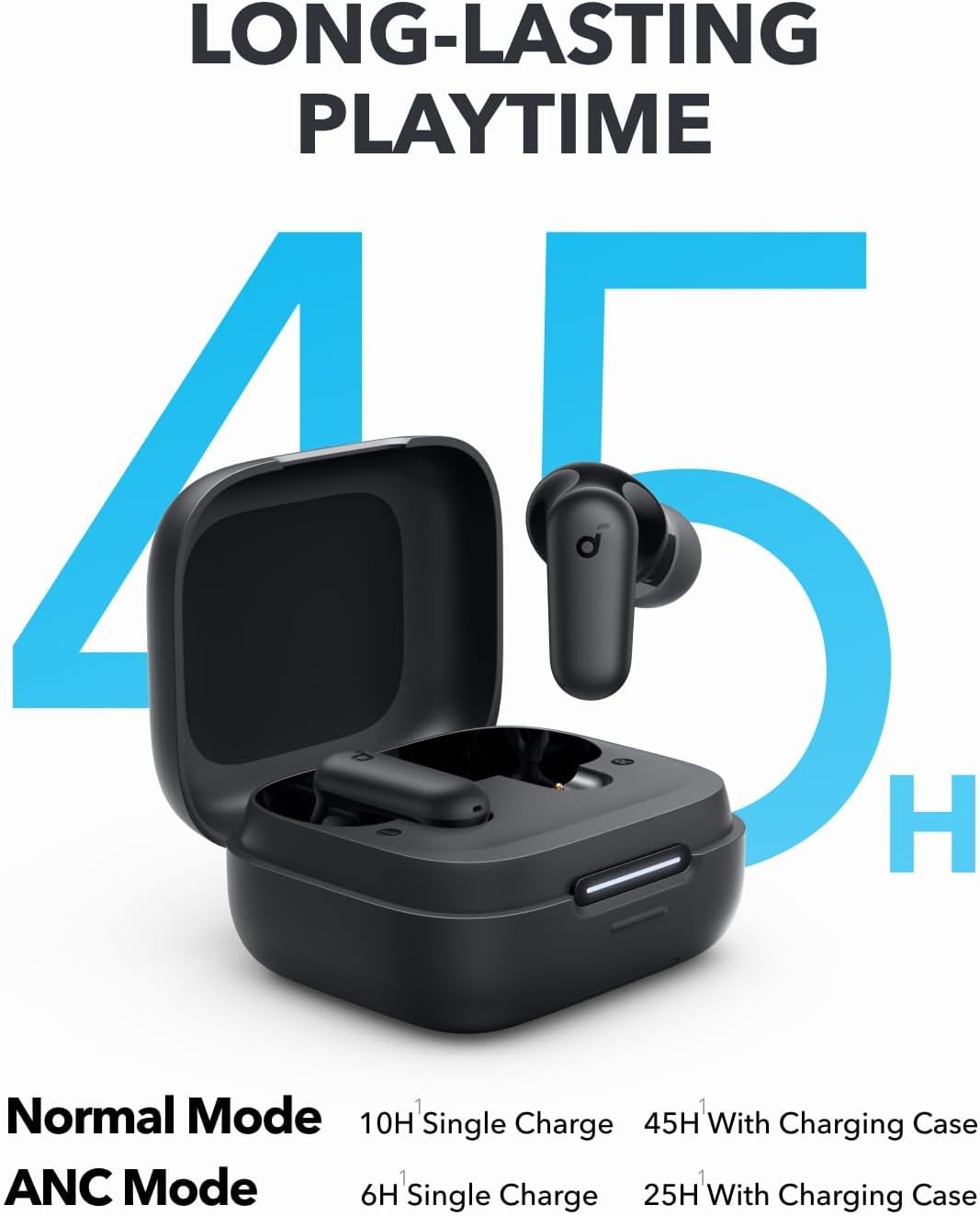 หูฟังบลูทูธ Anker Soundcore P3 - Noise Cancelling Headphone บทวิจารณ์และราคา