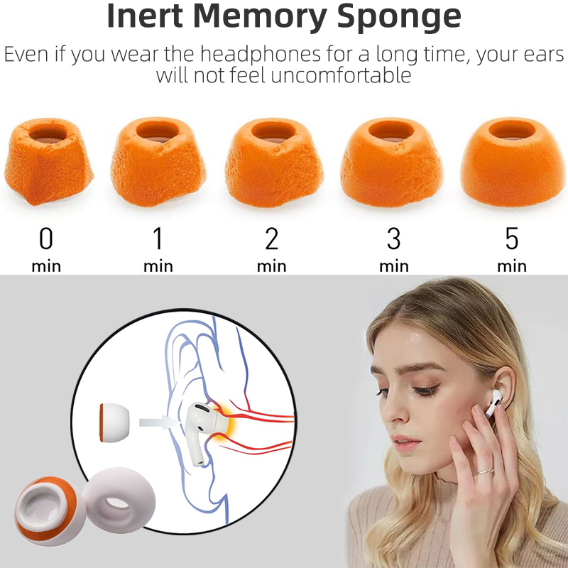 KUTOU หน่วยความจําโฟม Eartips  - Earphone Foam Tip บทวิจารณ์และราคา