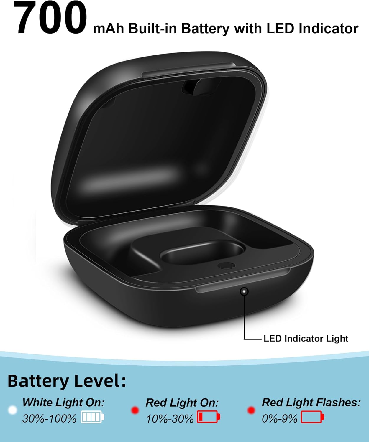 เคสชาร์จทดแทนสำหรับหูฟังบีตส์  - Earbuds Charging Case บทวิจารณ์และราคา
