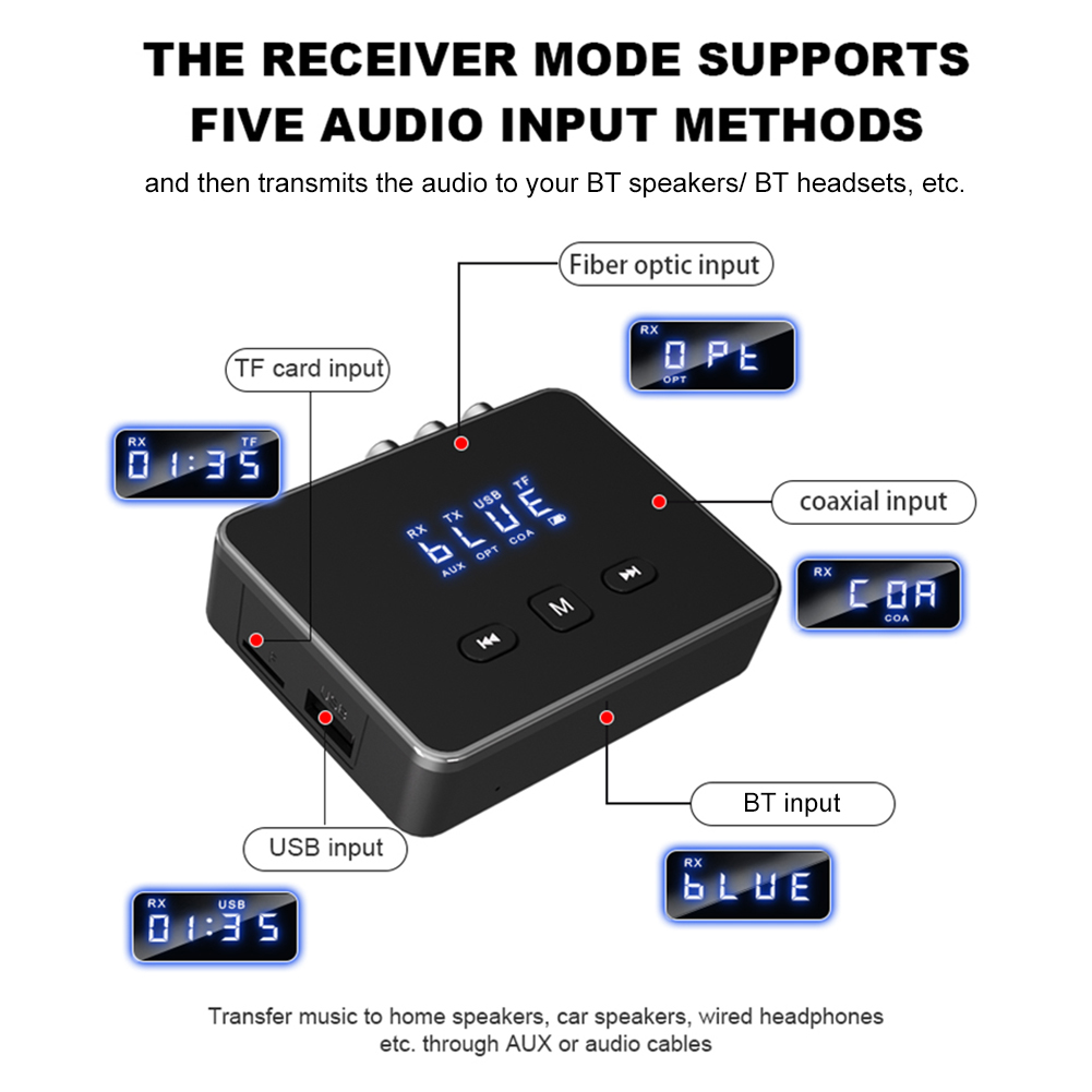 ตัวรับส่งสัญญาณ BT 5.4 ช่องเสี - Bluetooth Adapter Receiver บทวิจารณ์และราคา