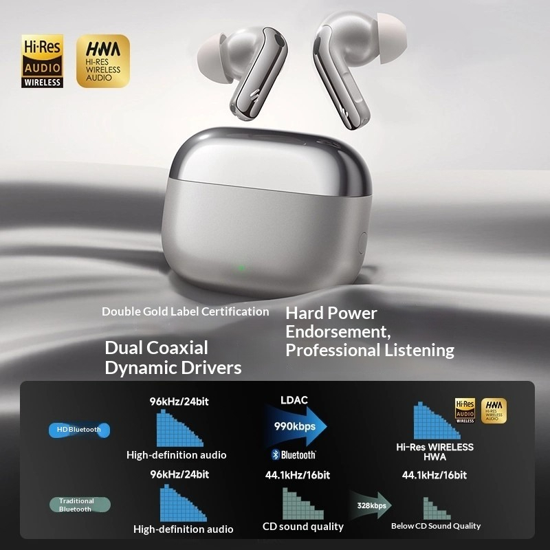 เอดิฟายเออร์ ลอลลี่ โปร 5 หูฟั - Noise Cancelling Headphone บทวิจารณ์และราคา