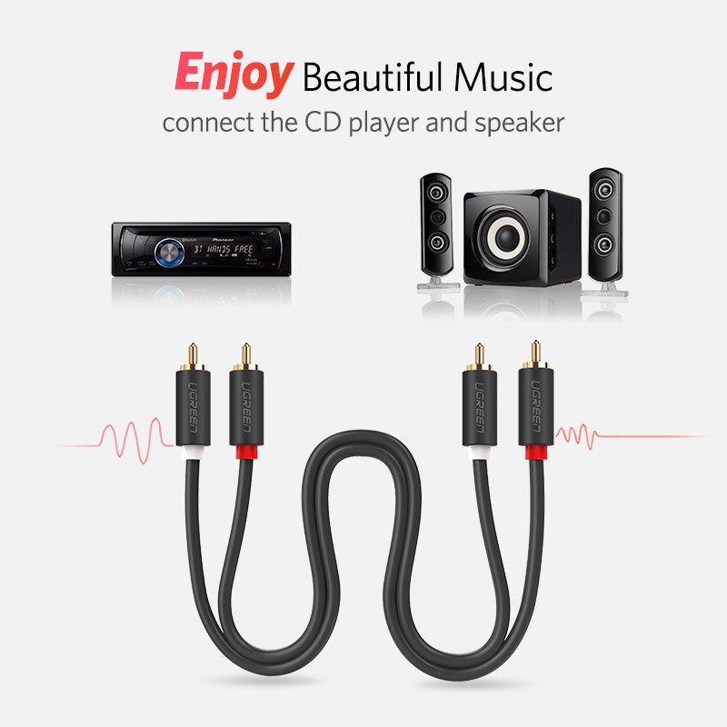 UGREEN 2RCA 2 RCA ตัวผู้ชายสาย - Audio Splitter Y บทวิจารณ์และราคา