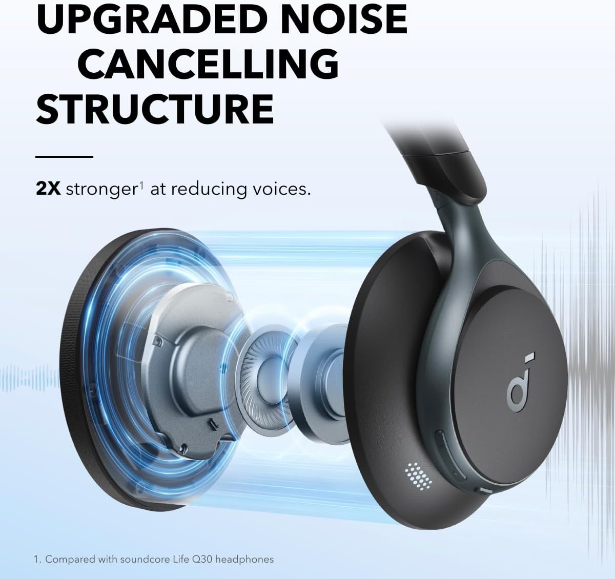 หูฟังตัดเสียงรบกวนแบบแอคทีฟ, ล - Noise Cancelling Headphone บทวิจารณ์และราคา