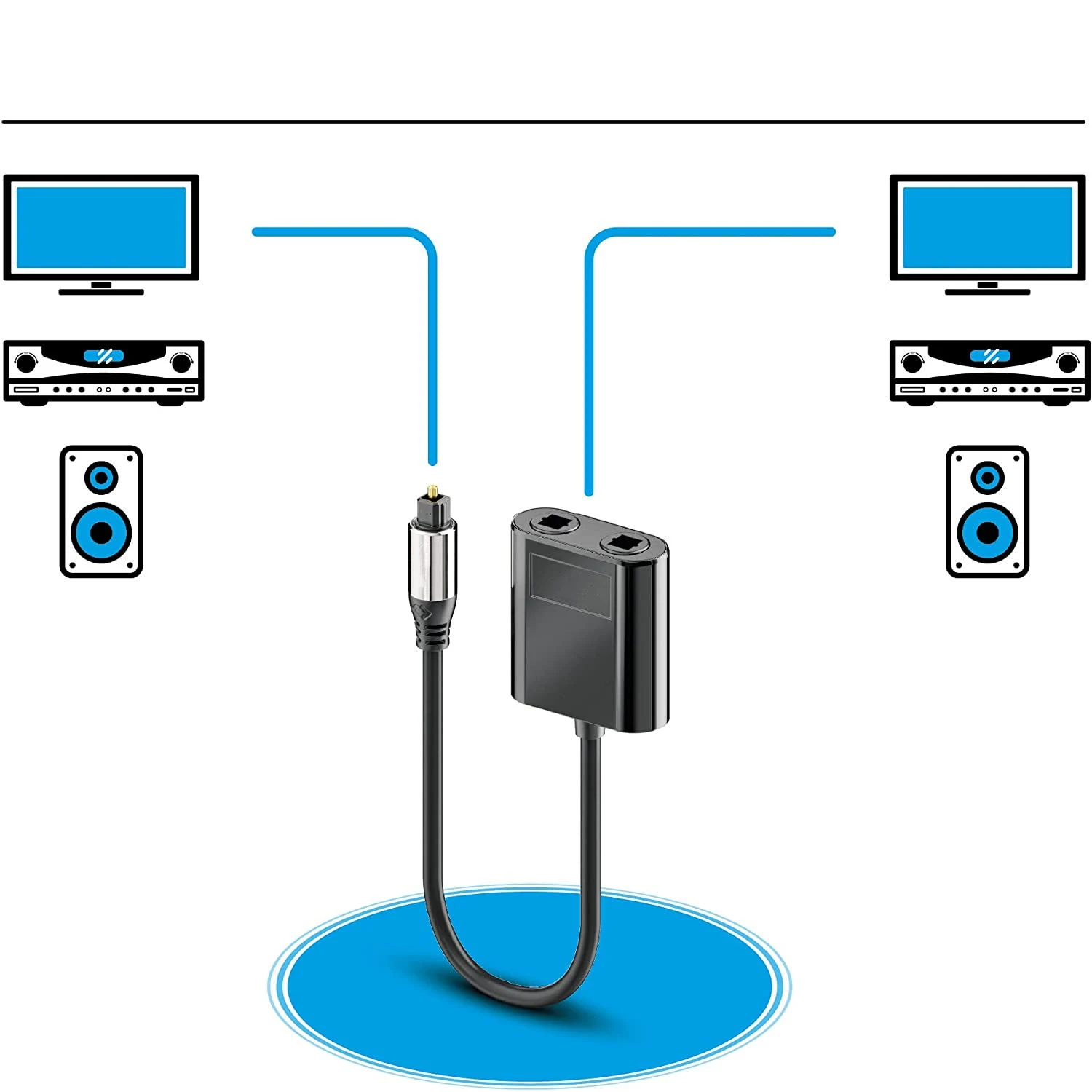 1ตัวผู้อินพุตถึง2ตัวเมียเอาต์พ - Audio Splitter Y บทวิจารณ์และราคา