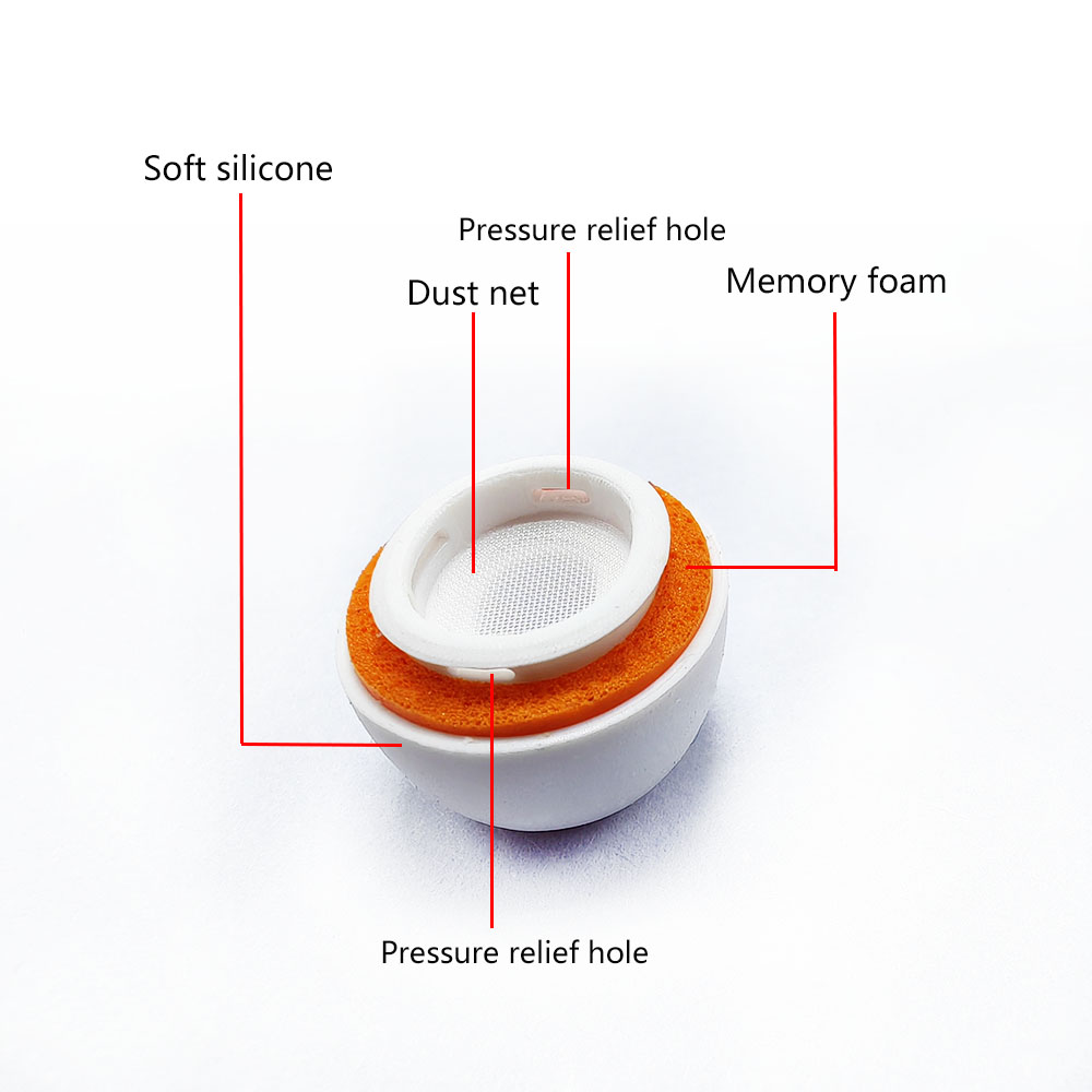 S/M/L เมมโมรี่โฟม จุกหูฟังสำรอ - Earphone Foam Tip บทวิจารณ์และราคา