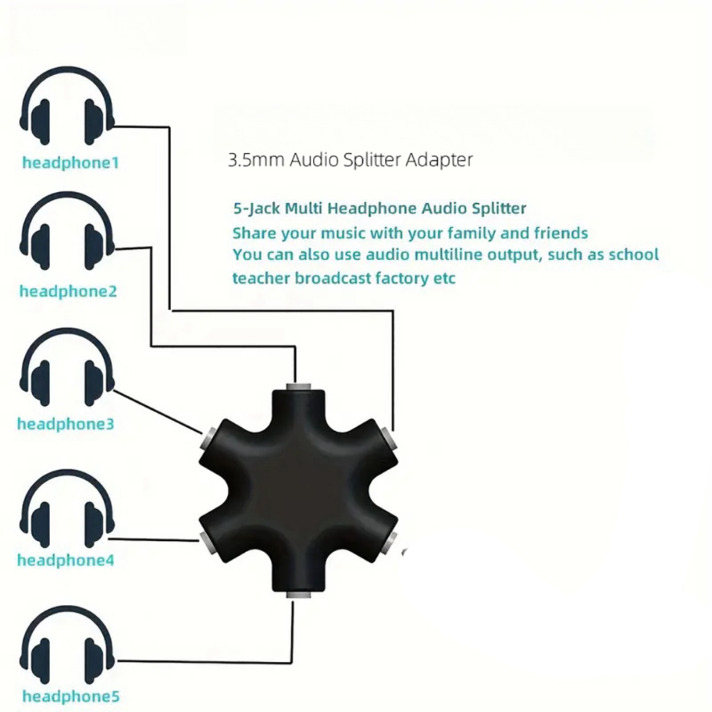 อะแดปเตอร์แยกเสียงหูฟังแบบแจ็ค - Earphone Splitter Jack บทวิจารณ์และราคา