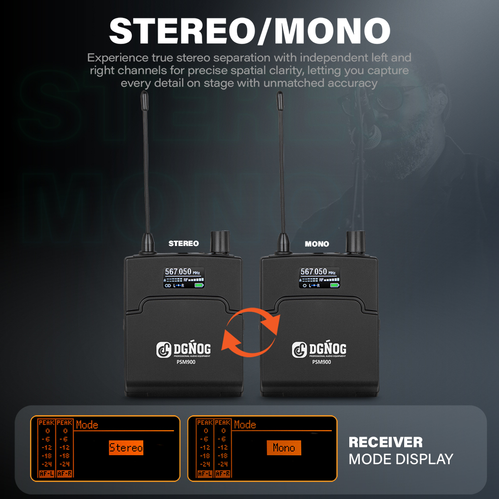 ระบบมอนิเตอร์แบบไร้สาย 32 ช่อง - In Ear Monitor Iem บทวิจารณ์และราคา