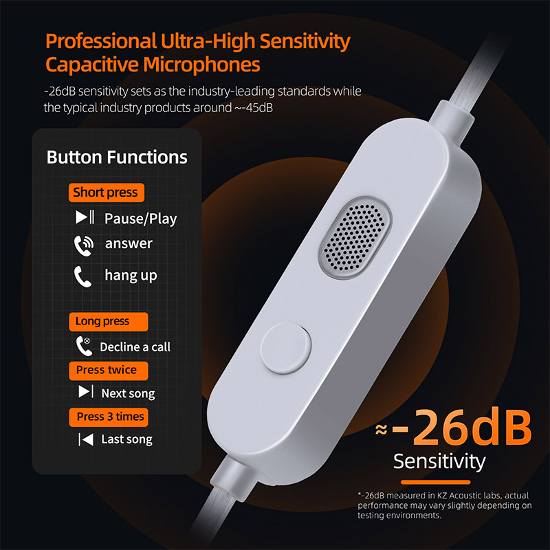 สายหูฟัง KZ-M2 OFC ชุบเงิน พร้ - Wired Earphone Mic บทวิจารณ์และราคา