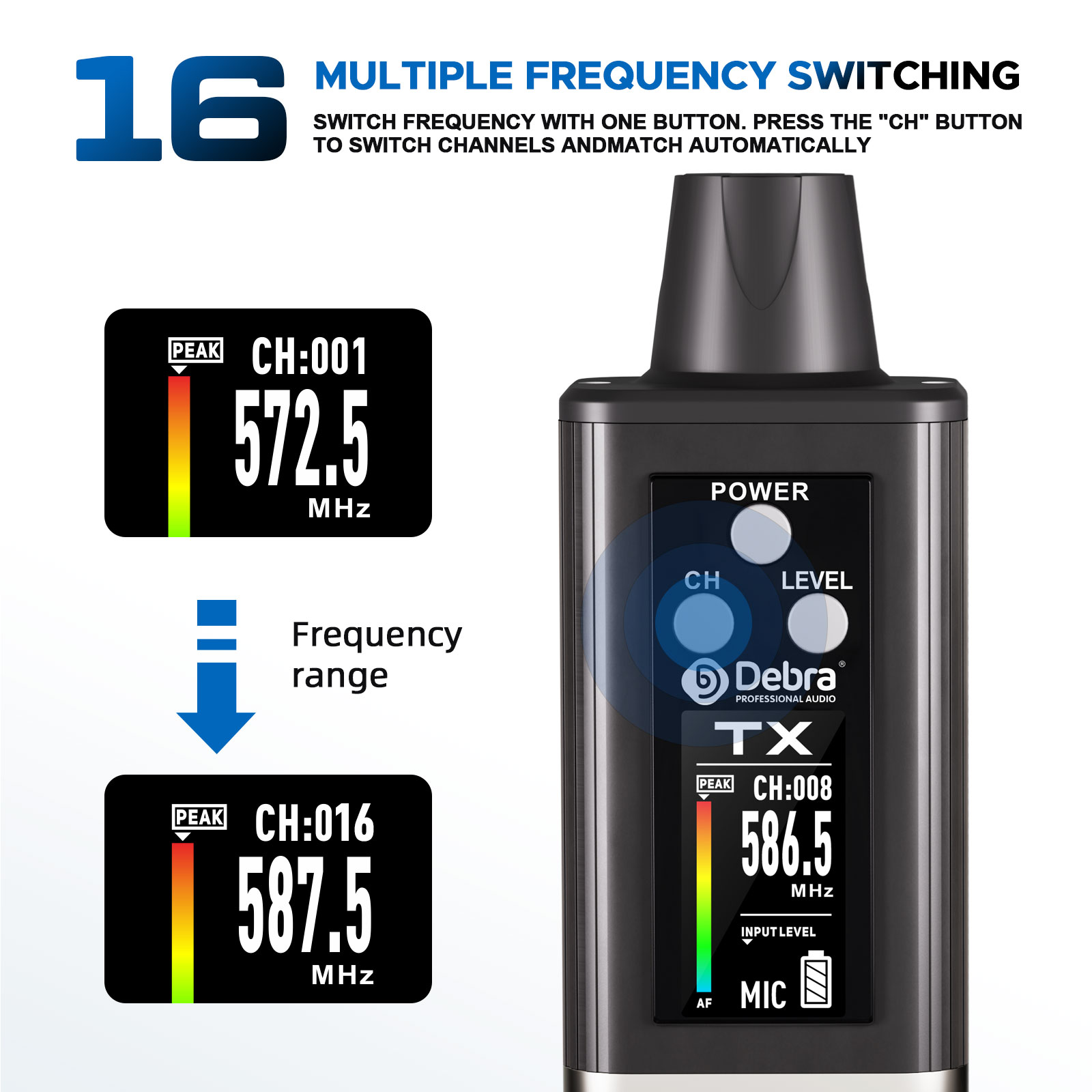 ระบบมอนิเตอร์ไร้สาย Debra Audi - In Ear Monitor Iem บทวิจารณ์และราคา