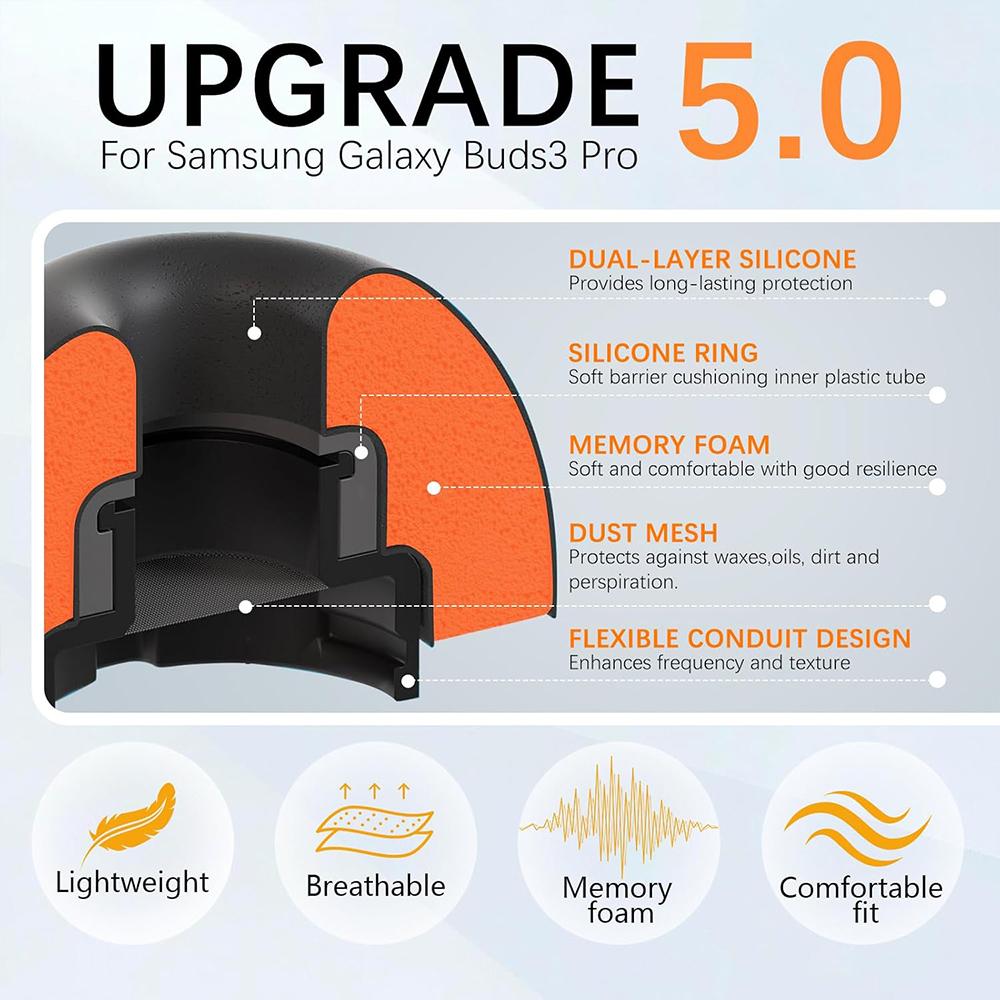 สำหรับ Samsung Galaxy Buds3 Pr - Silicone Ear Tip Replacement บทวิจารณ์และราคา