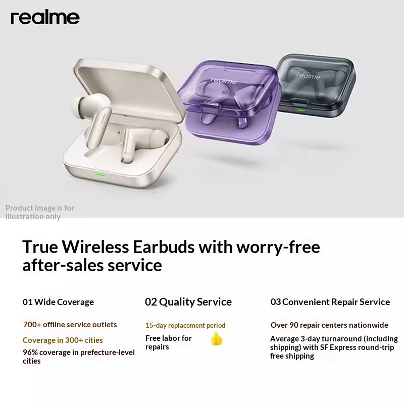 หูฟังไร้สาย realme Buds Air 7  - Noise Cancelling Headphone บทวิจารณ์และราคา
